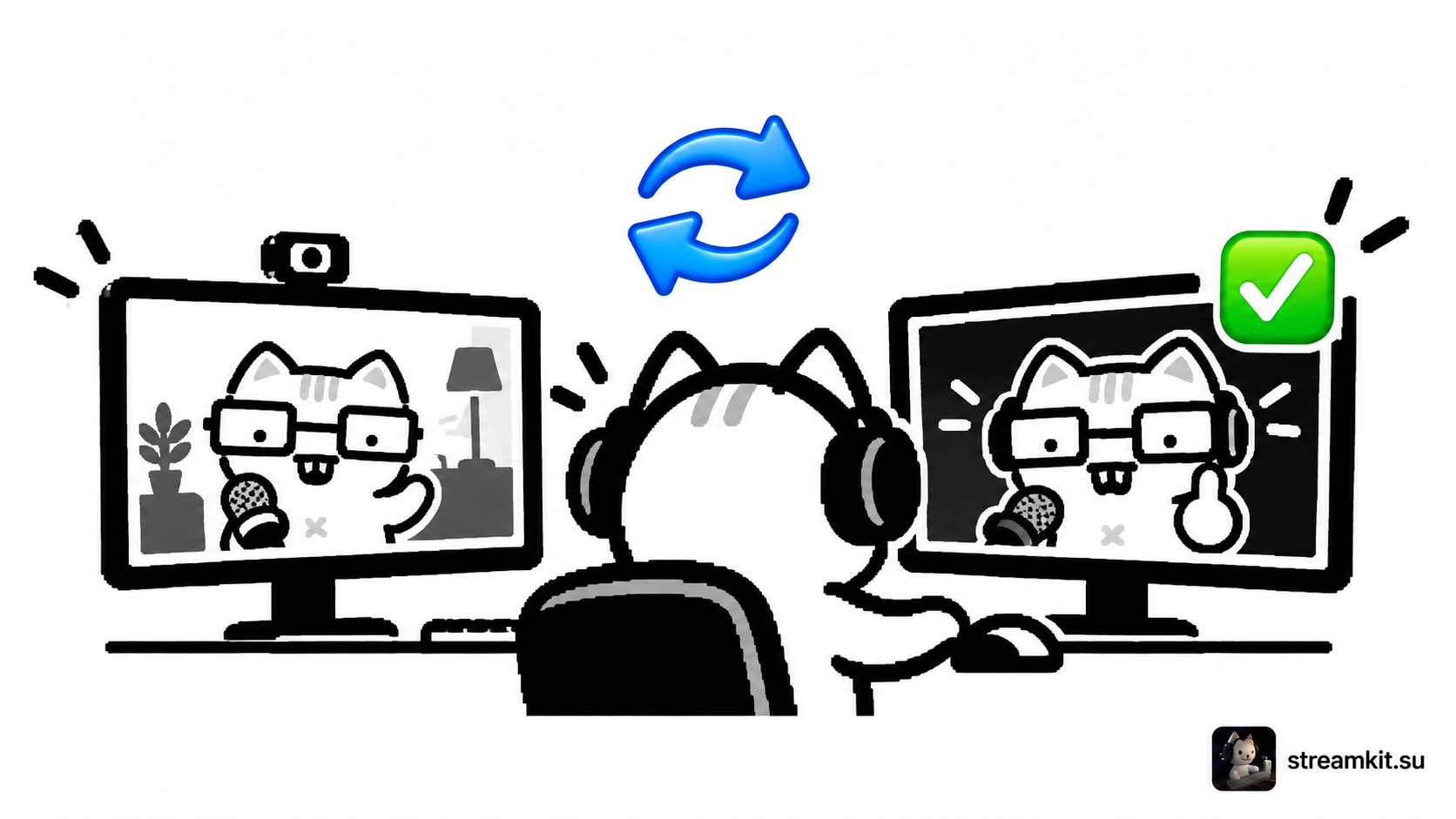 Studio Mode в OBS: как подготовить сцену, не показывая правки зрителям