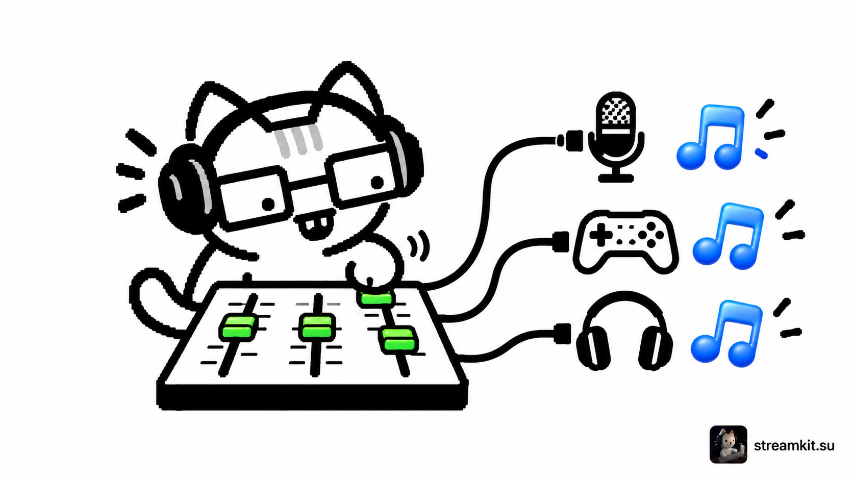 Раздельные аудиодорожки в OBS: голос, игра и Discord для монтажа
