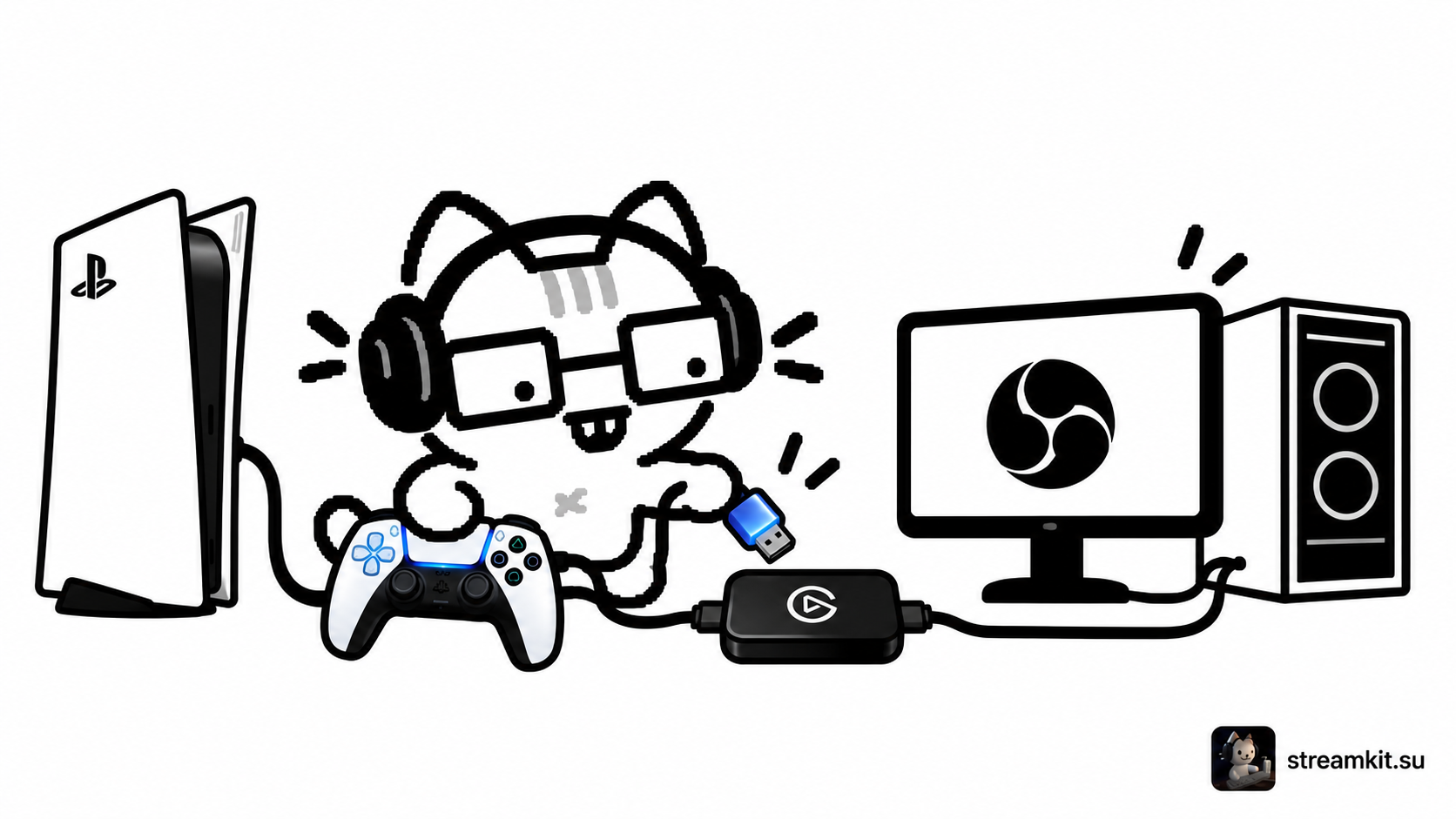 PlayStation 5 через карту захвата: подключение к OBS на примере HD60 X