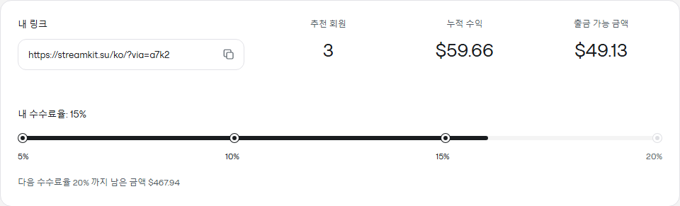 파트너 프로그램 예시: 링크, 수익 및 수수료율.